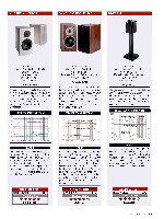 Stereo 2014 HiFi Jahrbuch, die seite 153